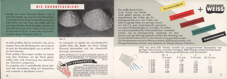 Terrazzo Buch - Die Vorsatzschicht